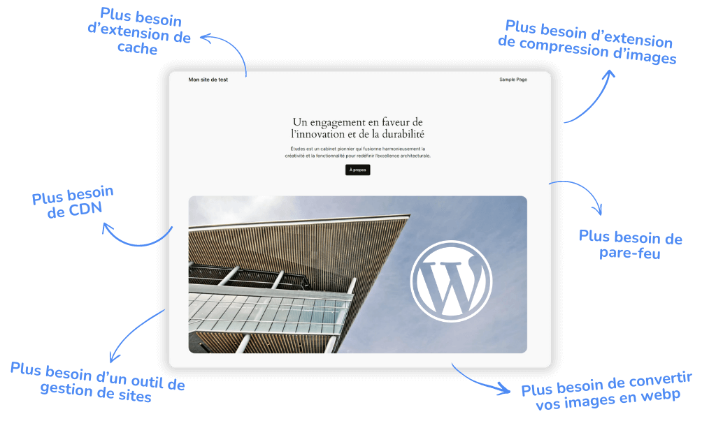 Composition 5 Optimise