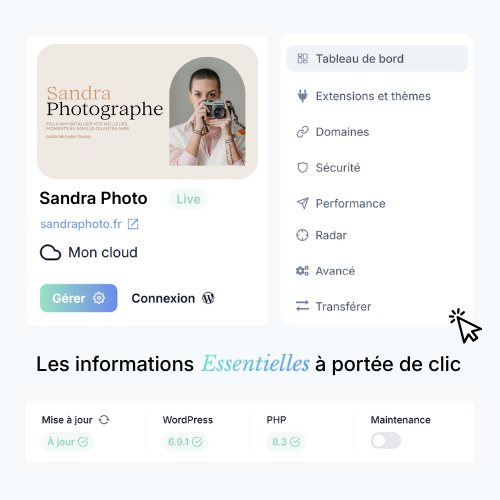 sandra photo